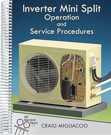 Inverter Mini Split Operation and Service Procedures guidebook for HVAC installation and maintenance
